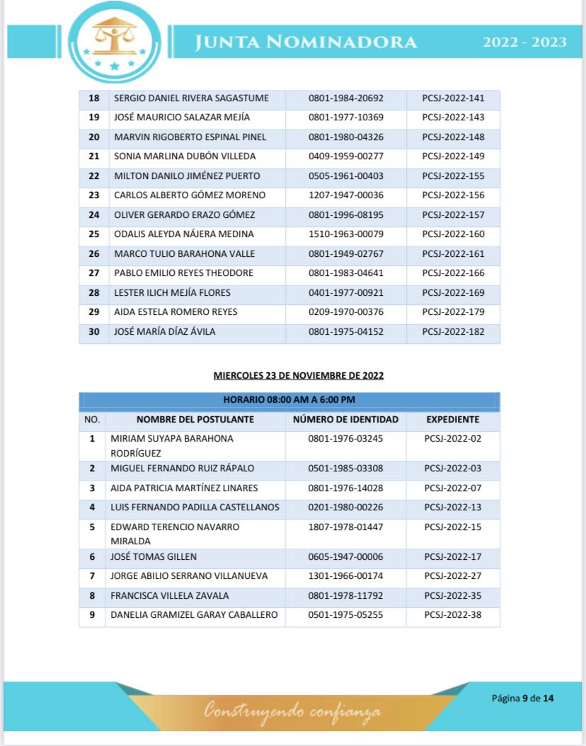 Horarios de entrevistas y de investigación socio-económicas 